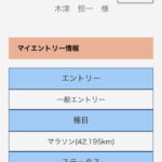 東京マラソン、結果発表！！！！