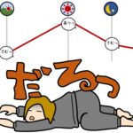 寒暖差が及ばす、体への影響