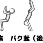 ２０代女性のバク転道場スタートしました！