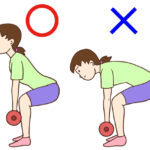 「トレーニングを３ヶ月頑張っているけど、効果がない・・・」そんな方へ。