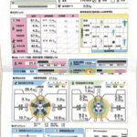 体重が１.５ｋｇ落ちて、体脂肪が増えた！その理由とは。
