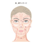 夜寝付けない方へ、オススメの顔面マッサージ！